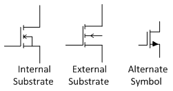 Machine generated alternative text:
Internal External Alternate
Substrate Substrate Symbol